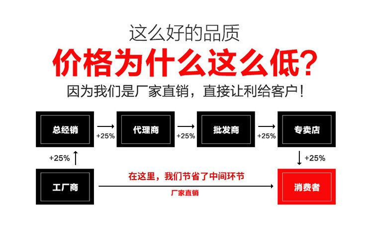 球场围网 体育场围栏勾花护栏网铁丝网防护菱形孔隔离网学校操场约27.00元(13)