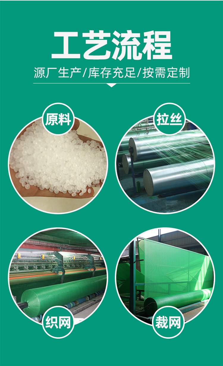 柔性防风抑尘网 可帆布包边 球场塑料围网 耐晒耐老化约4.20元,约3.80元(10)