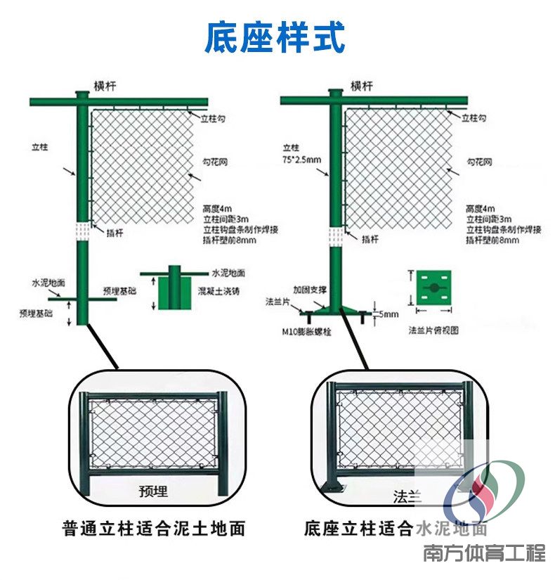 户外篮球场围栏网足球场铁丝隔离网护栏网学校体育运动网球场围网(6)
