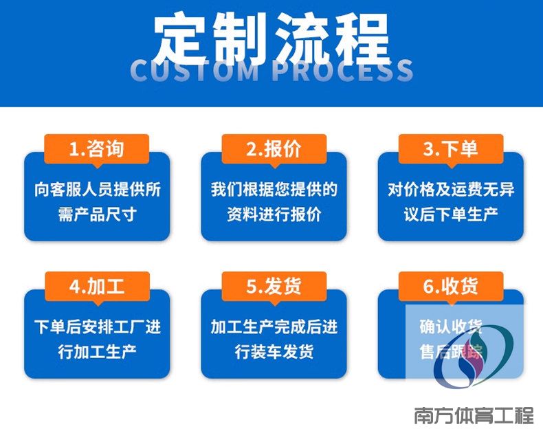 户外篮球场围栏网足球场铁丝隔离网护栏网学校体育运动网球场围网(7)